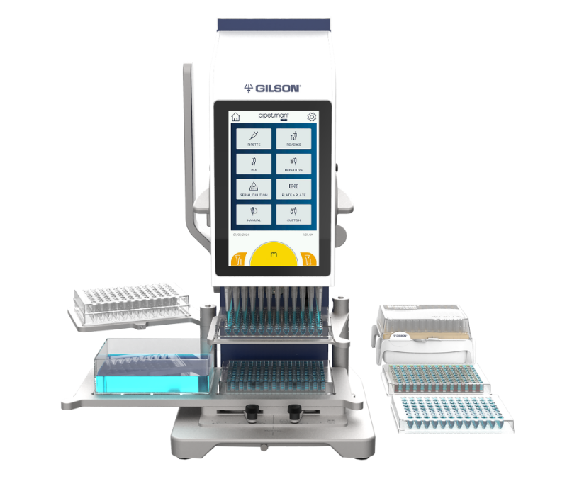 PIPETMAN® M96