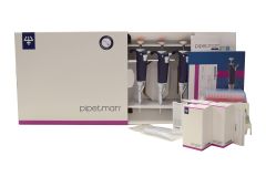 PIPETMAN® L Kit Micro-volume, P2L, P10L, P100L